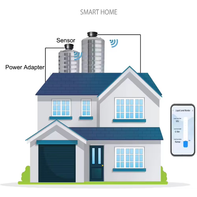 مستشعر مستوى الخزان اللاسلكي ب - مراجعة Water Alarm Sensor وسعره